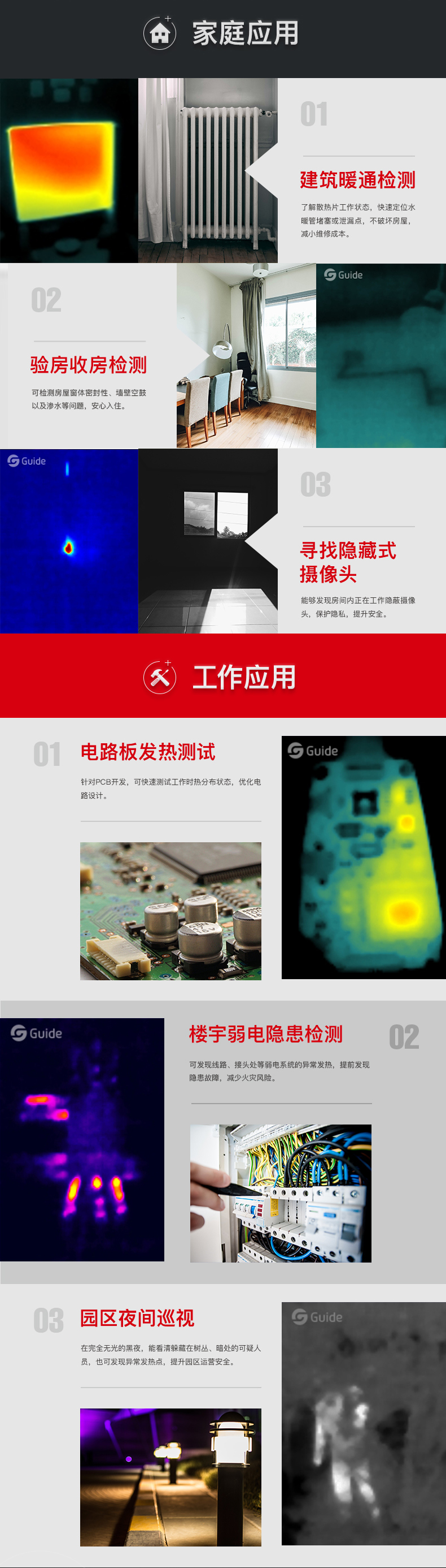 MobIR Air MobIR Air應用