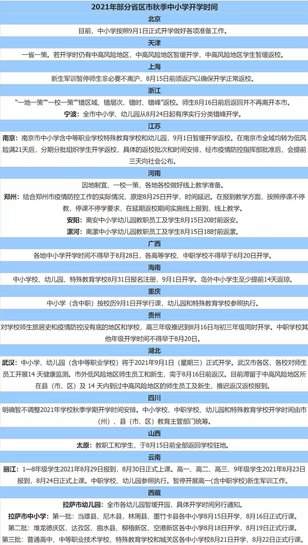 611b59bfb28bc.jpg 秋季中小學開學時間.jpg